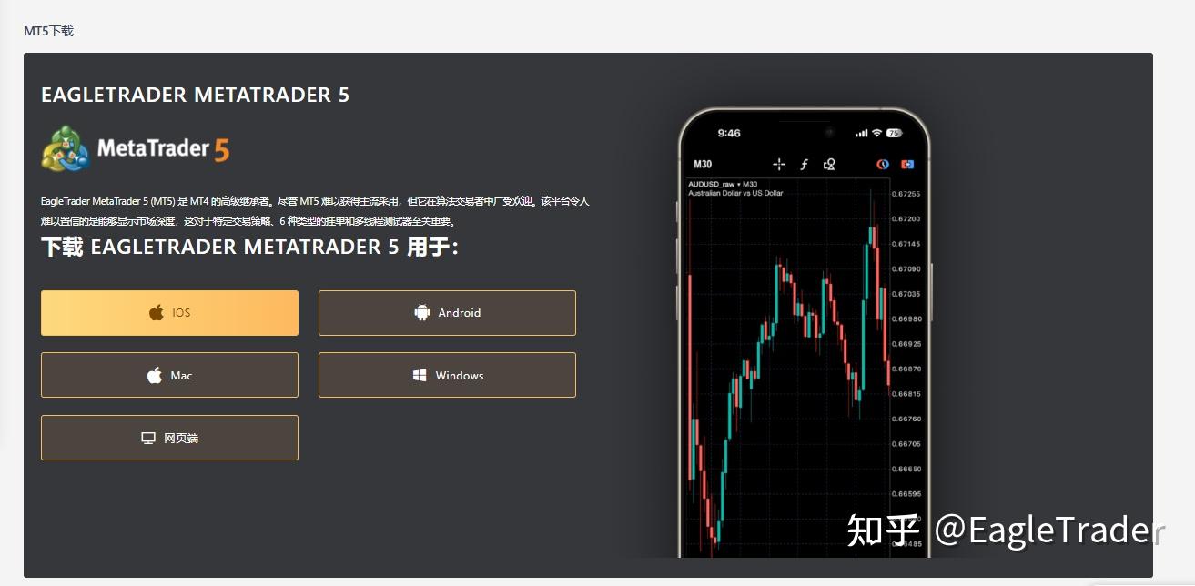 黄金金交易